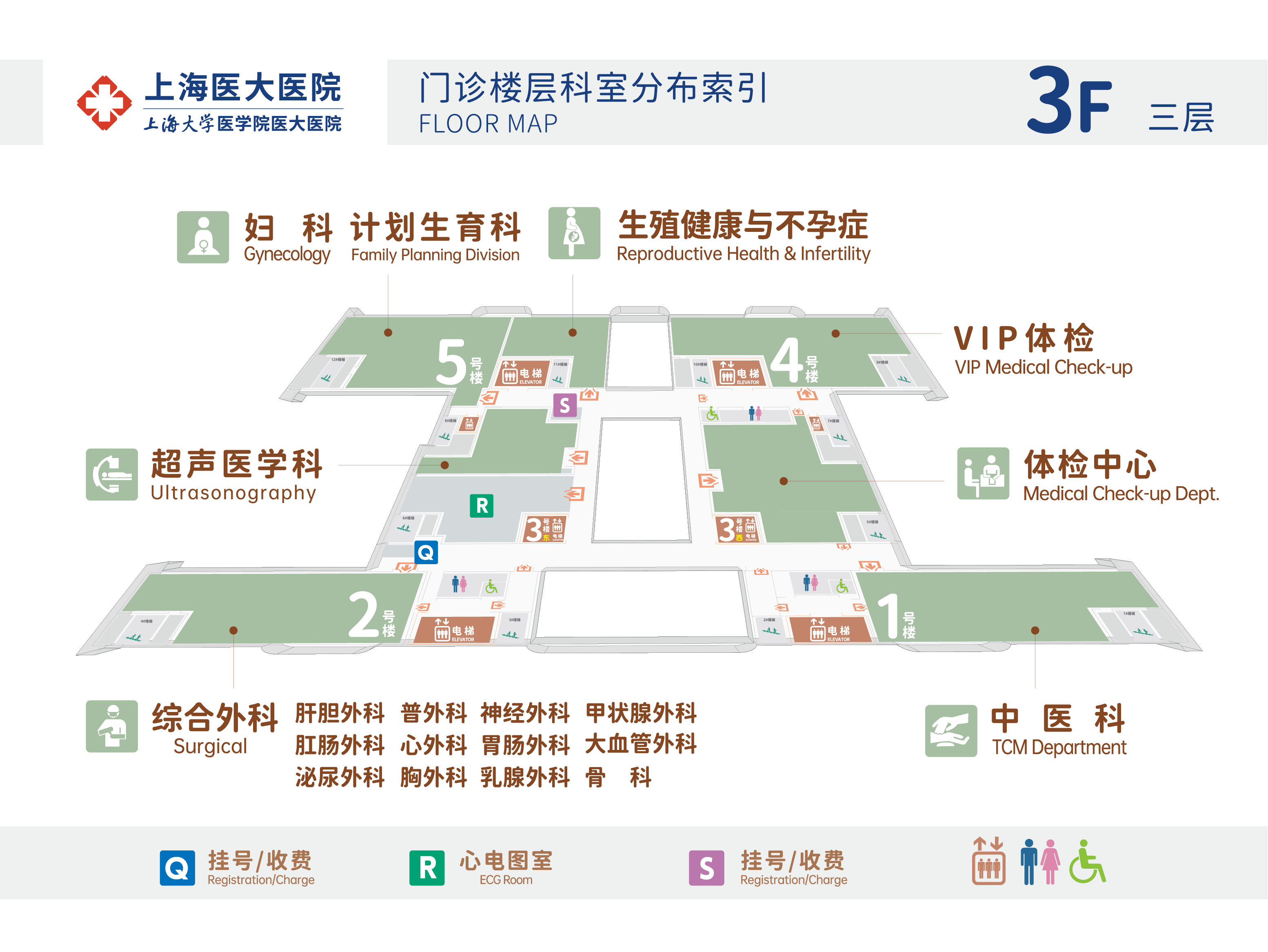 医院导航3F
