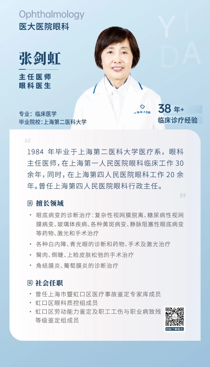 【眼科】上海医大医院主任医师、教授 张剑虹.jpg
